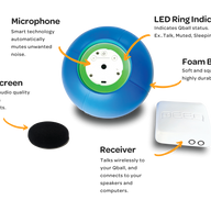 Qball PRO