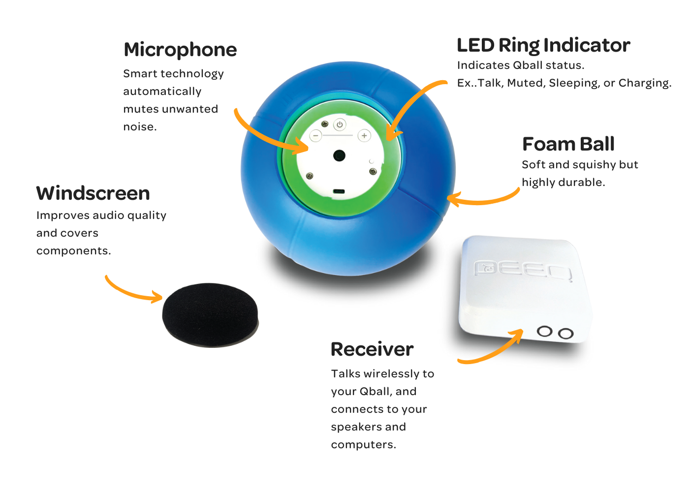 Qball PRO