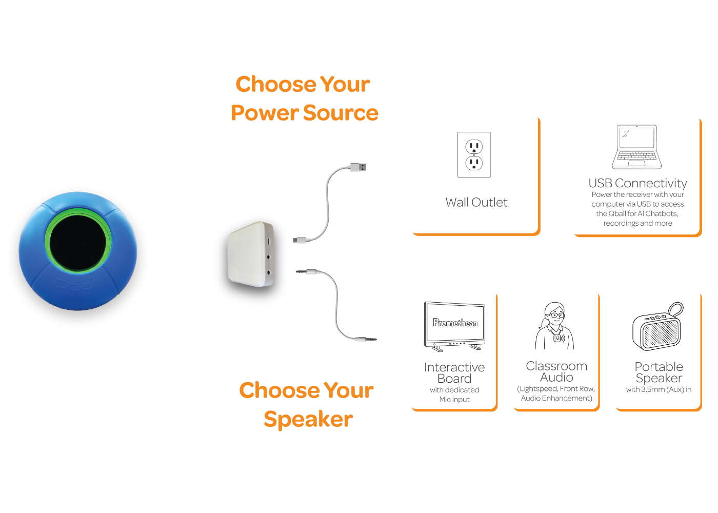 Qball PRO